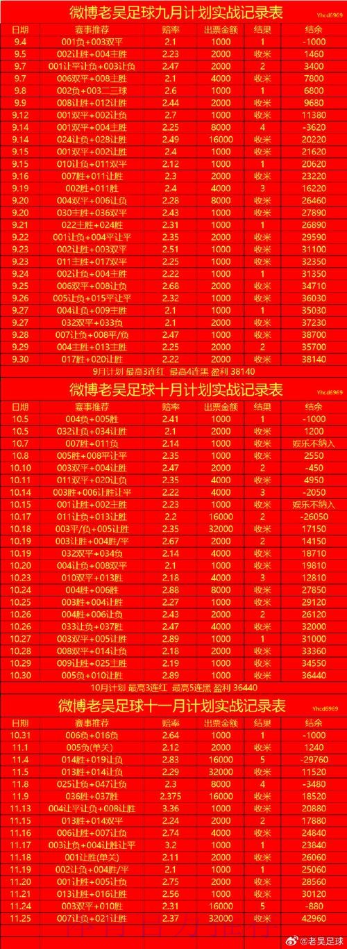 世界杯滚球高清入口地址 世界杯滚球高清入口地址