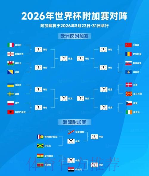 2026世界杯比分稳定热门